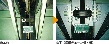 緩衝チェーン(桁・橋脚)