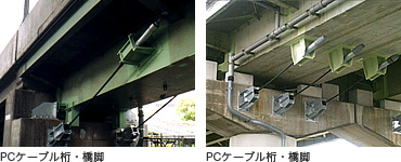 PCケーブル(桁・橋脚